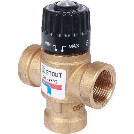 ���������������� ������������ ������ ��� ��������� � ��� 3/4" STOUT (SVM-0110-164320)