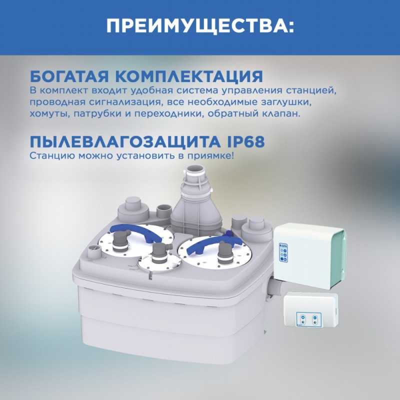 Насос канализационный SFA Sanicubic 2 Classic NM