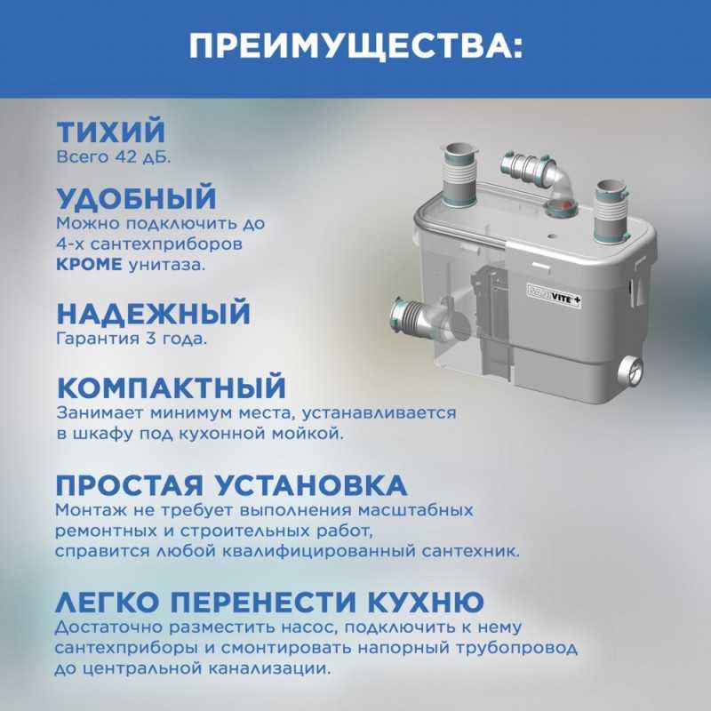 Насос канализационный SFA SaniVite