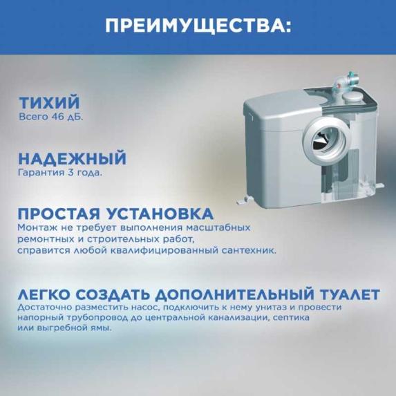 Насос канализационный SFA Sanibroyeur