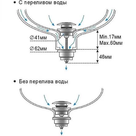 Донный клапан с переливом КЛИК-КЛАК 11/4" FRAP F-62-3 латунь (с винтом)
