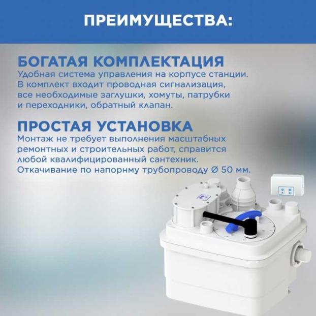 Насос канализационный SFA Sanicubic 1 IP67