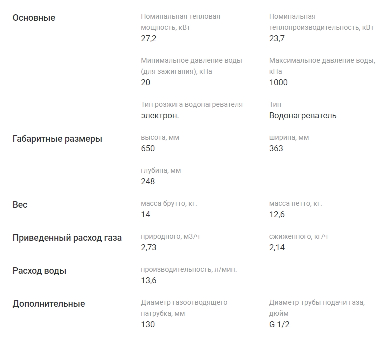 ������ ������_30-8-2024_12137_rndgaz.ru.jpeg