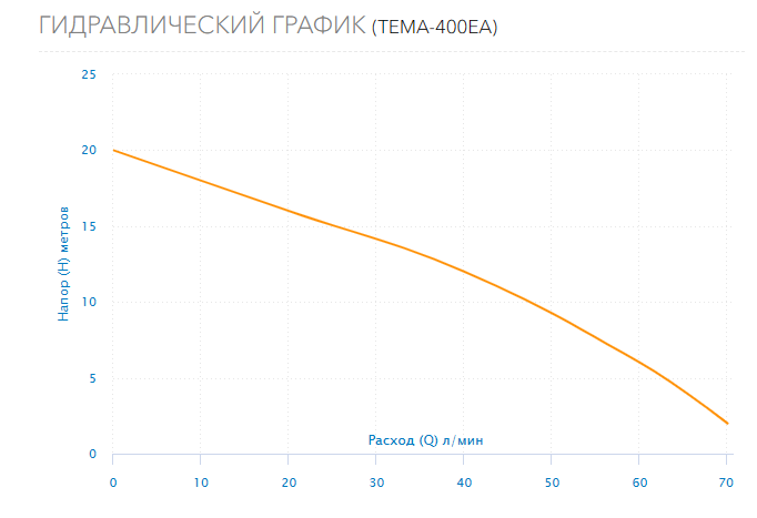 Тема.png Тема.png